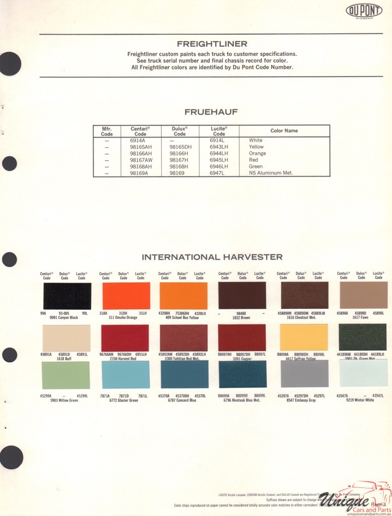 1980 International Paint Charts DuPont 2